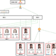 Image for article titled Everything You Need to Know About the NYC Couple Accused of Laundering Billions in Crypto